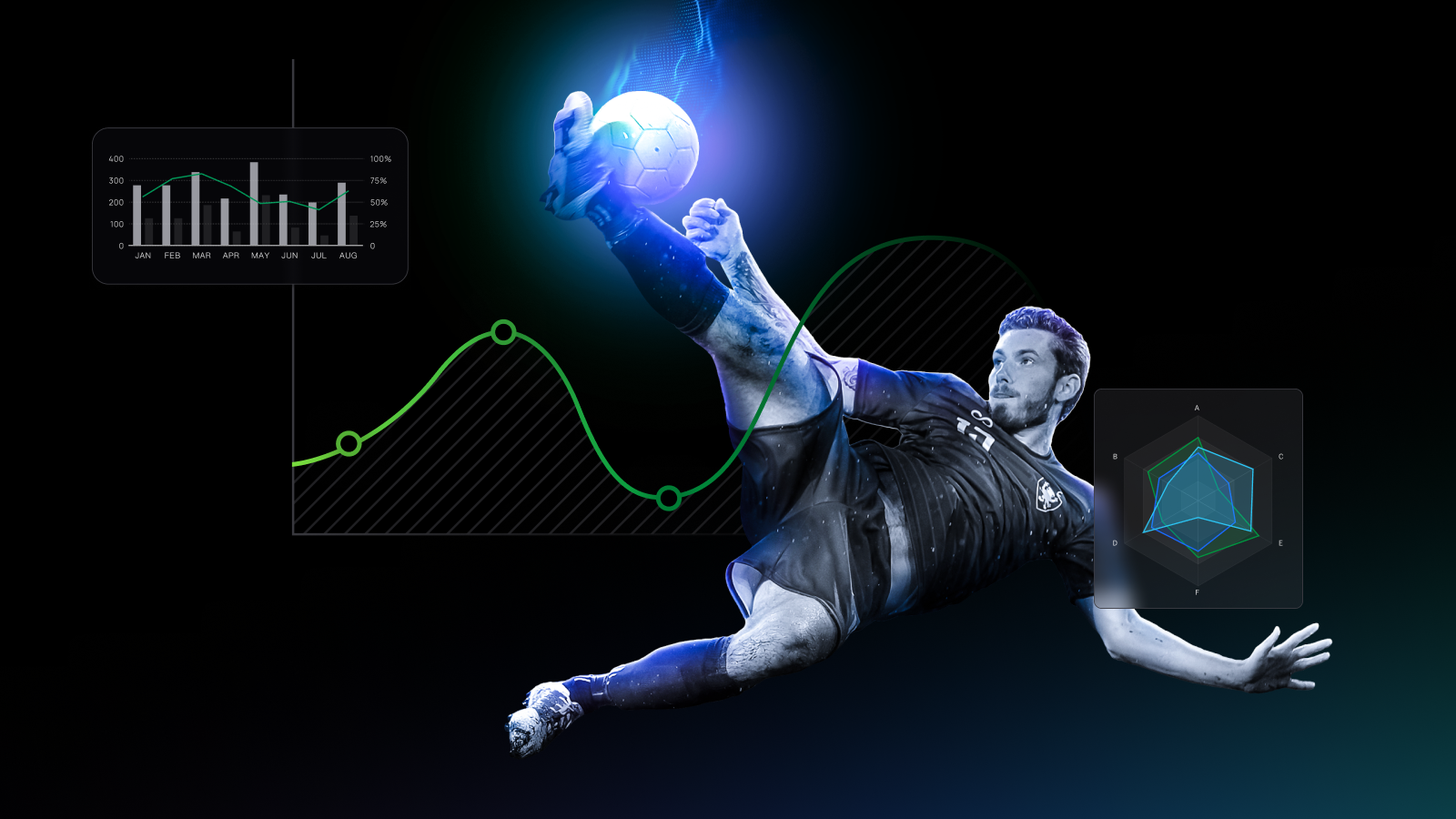 Manchester Football Derby Weekend